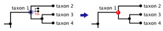 marking a node with the Subgroups Incomplete tool